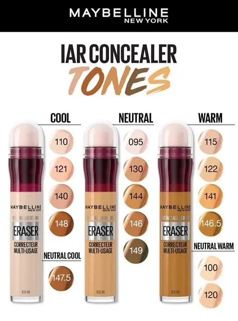 رنگ بندی کانسیلر های Maybelline Original