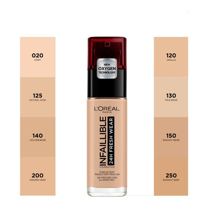 مناسب انواع پوست و استفاده روزانه – suitable for all skin types & daily use