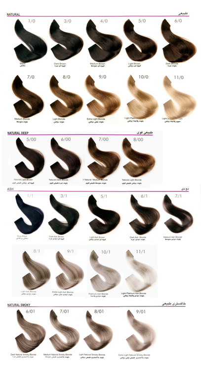 حاوی Vitamin C برای درخشندگی و شادابی بیشتر موها